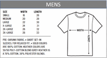 Load image into Gallery viewer, Rock Paper Scissors Lizard Spock T-Shirt (Mens)