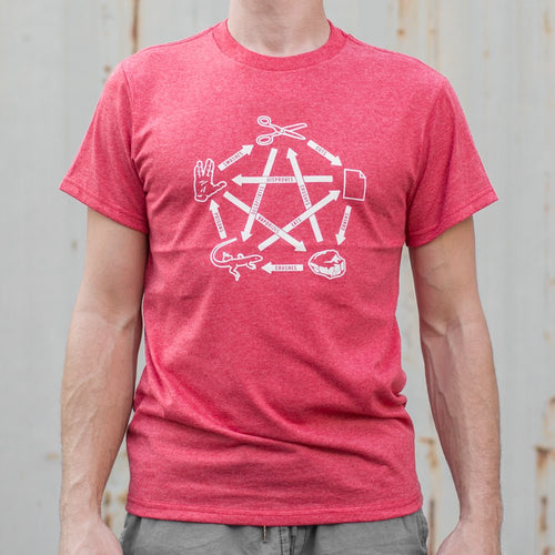 Rock Paper Scissors Lizard Spock T-Shirt (Mens)